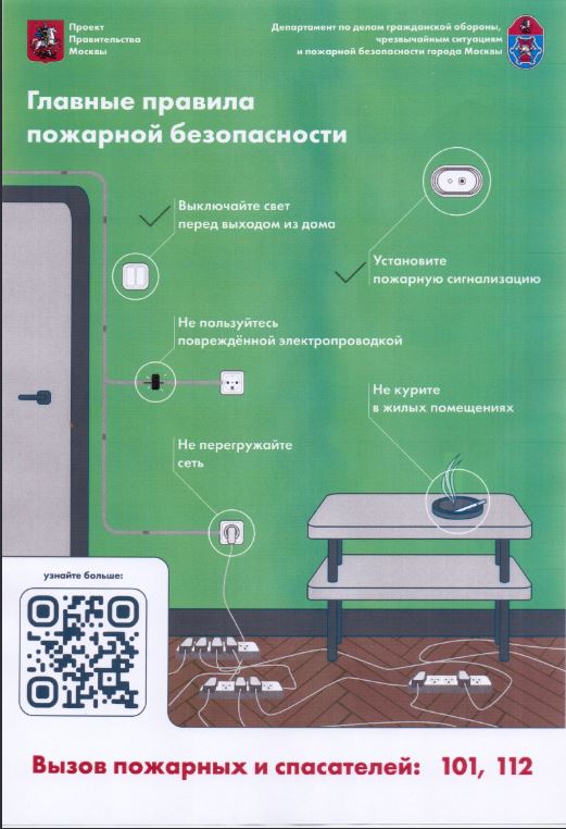 Правила пожарной безопасности
